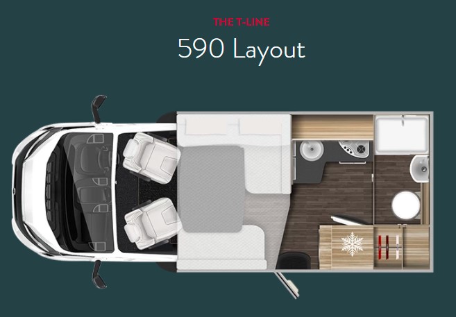 T line 590 layout